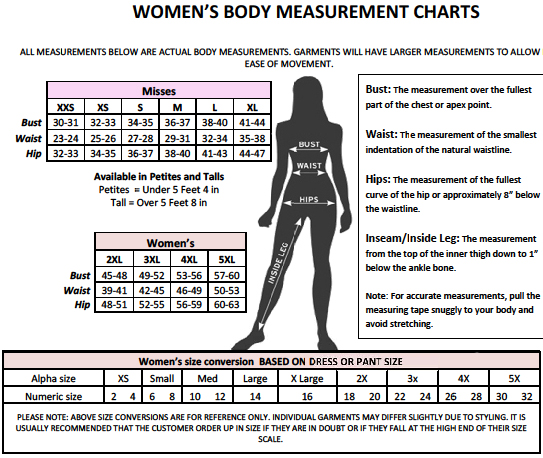 Landau Lab Coat Size Chart